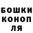ТГК концентрат Inyssik Stesyuk